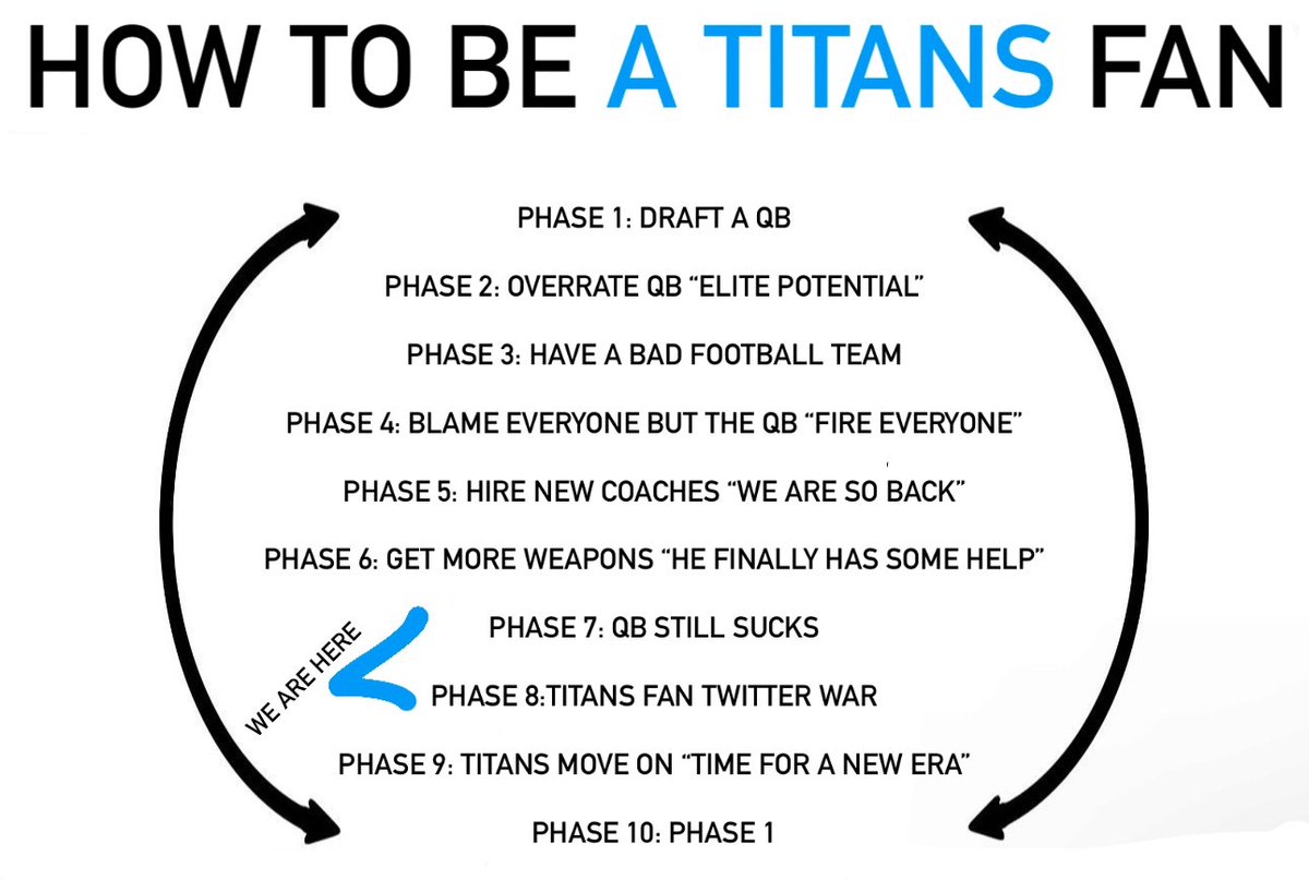 zandermercury's tweet photo. #TitanUp https://t.co/tY2Trg92iB