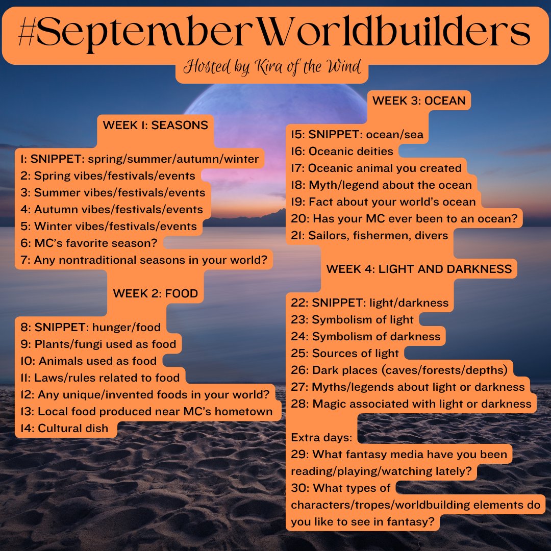 joaoMFandre's tweet photo. Day 27: Legend about darkness
Scholars believe in a legend surrounding the saying, "The darkness hides the purest of truths". They think that in the deepest parts of Astral Arborea lies knowledge that predates the known world and the root of its origin
#SeptemberWorldbuilders https://t.co/cNy6jGnddU