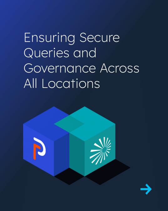 Privacera tweet media