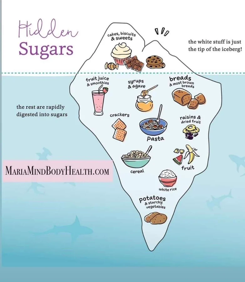 Cutting out candy is just the beginning.