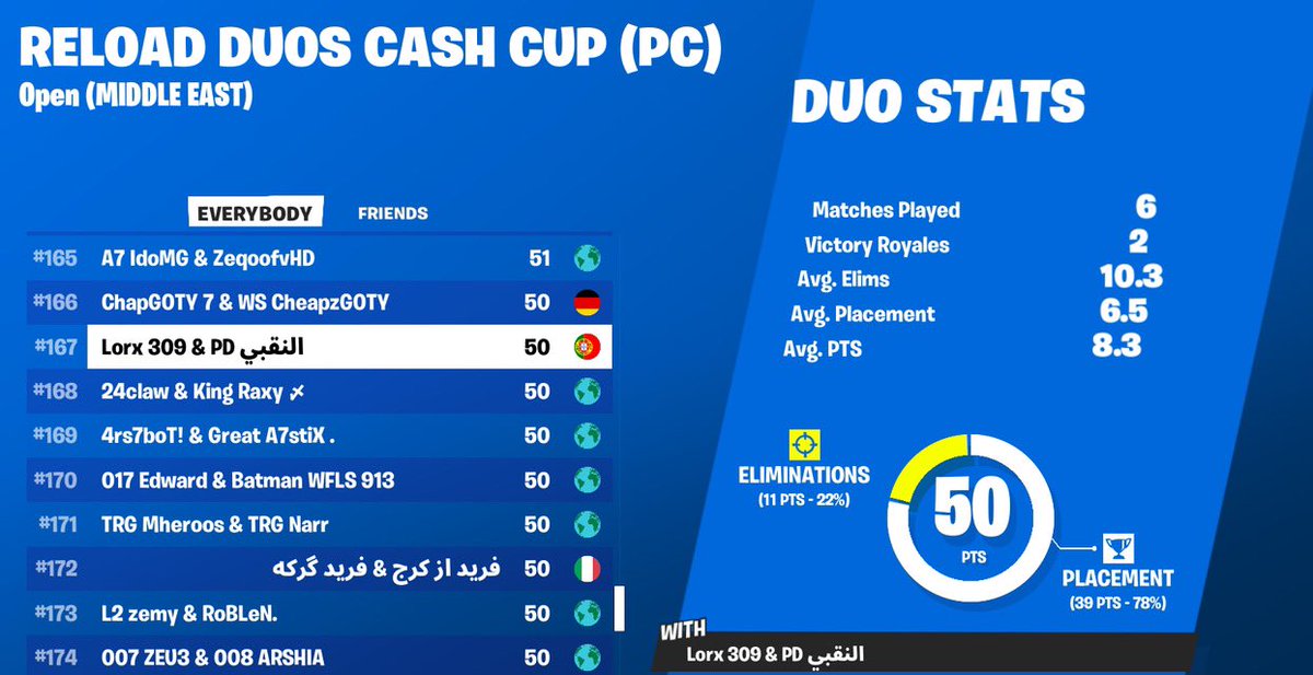 0shwc's tweet image. Bad luck :(