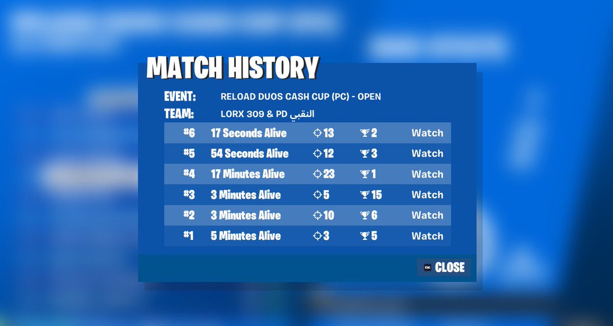 0shwc's tweet image. 13 points to qualify :(