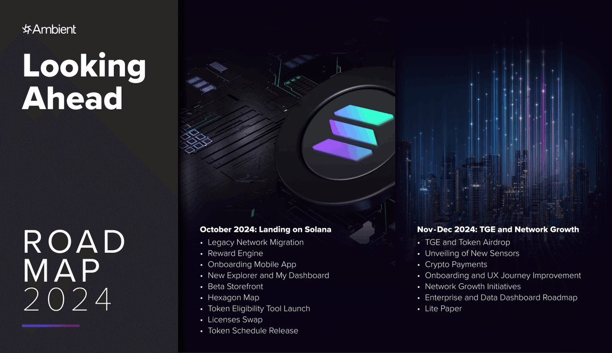 AmbiosNetwork's tweet photo. 👀 1/5 As hinted by our very own @LuckyLuca, we're excited to share an important roadmap update on our #WeeklyThread 🧵Our team has been focusing on preparing the infrastructure and building blocks required for the expected migration and we're excited to share our updated roadmap: