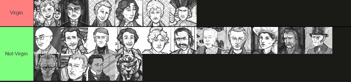 HO_Franchise's tweet photo. Ever wondered the sexual habits of the cast of Historiae Obscura? A new set of images released by Historiae Obscura Insider offers an insight to the author's vision.

(Source: @axios) https://t.co/8j3QPaH4ZQ