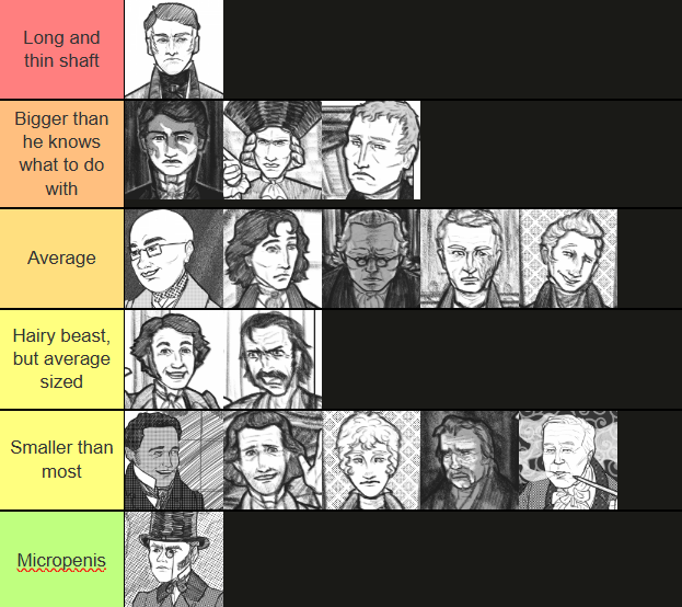 HO_Franchise's tweet photo. Ever wondered the sexual habits of the cast of Historiae Obscura? A new set of images released by Historiae Obscura Insider offers an insight to the author's vision.

(Source: @axios) https://t.co/8j3QPaH4ZQ