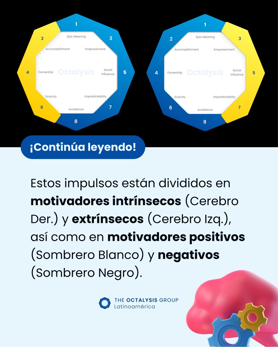 TOG_LAT's tweet photo. La experiencia del usuario comprendida en 4 sencillas fases ¡Descúbrelas! 😲💥
El Octalysis Framework hace uso de este conocimiento y lo compacta en maneras simples de usar 🤩🌟
#octalysislatinoamerica #octalysisframework #experienciausuario #motivadores #gamificacion https://t.co/6ZpgyJOMVu