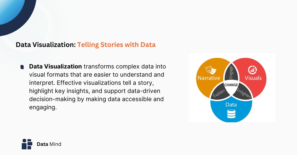 #datamind #datatalks