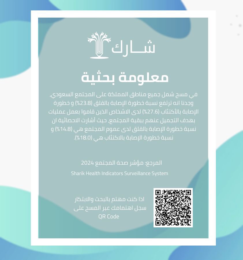 sharikhc's tweet photo. معلومة بحثية 

#الصحة_النفسية 
#الاكتئاب 
#القلق 
#مؤشر_شارك_لصحة_المجتمع

إذا كنت مهتم بالبحث والابتكار، لا تردد بالتسجيل معنا:

https://t.co/sKXpwepRNd https://t.co/7b77pxZV4D
