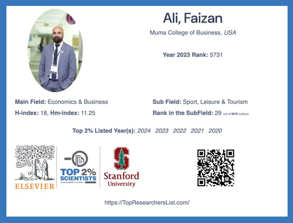 Congrats to #KendallHuntAuthor Faizan Ali for being listed among the "World's Top 2%" scientists in Stanford University's rankings!

What a huge accomplishment!🎉 

#Author #Stanford #Scientist