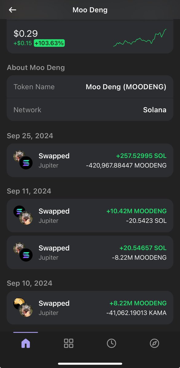 TheSolanaOracle's tweet image. Many call me Tony Hawk Pro Trader
