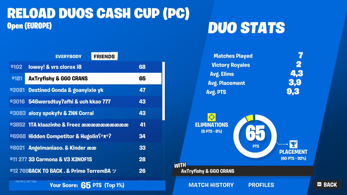 AxTryAx's tweet image. Faltaba una win 🫥 w/@CransFN