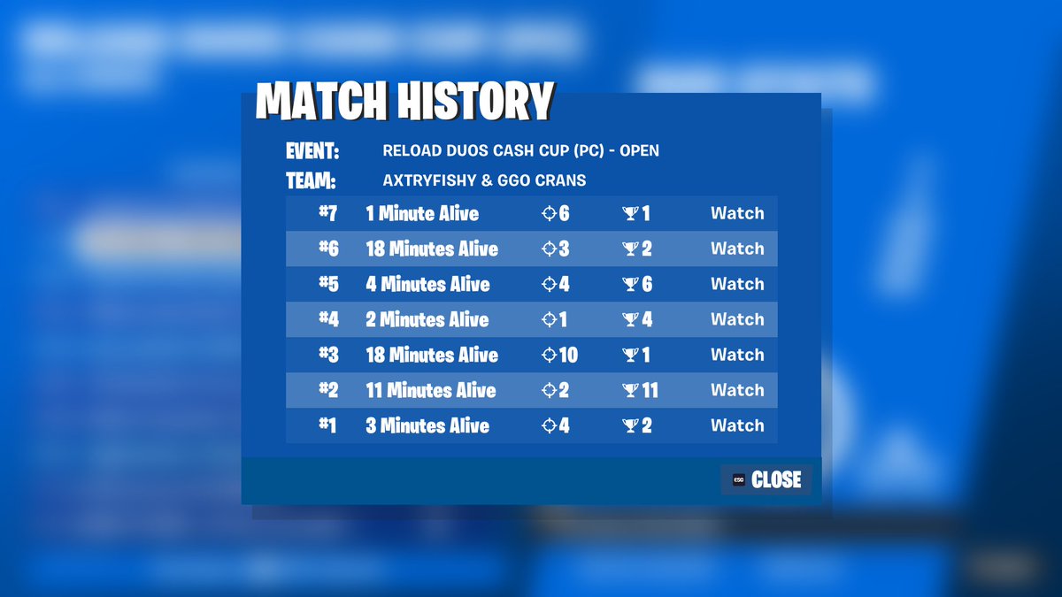 AxTryAx's tweet image. Faltaba una win 🫥 w/@CransFN