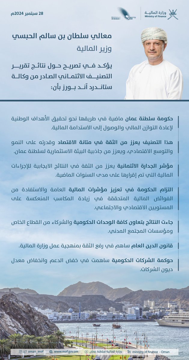 سلطنة عمان تستعيد الجدارة الاستثمارية في تصنيفها من وكالة ستاندرد آند بورز.

#وزارة_المالية_العمانية
#التصنيف_الائتماني_لسلطنة_عمان
#نحو_تحقيق_الاستدامة_المالية