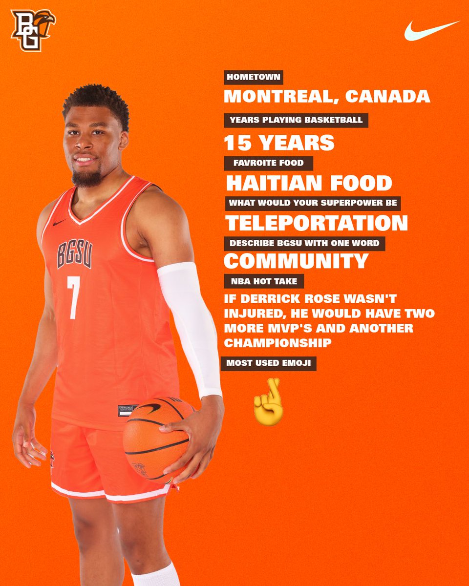 BGSU Men's Basketball tweet media