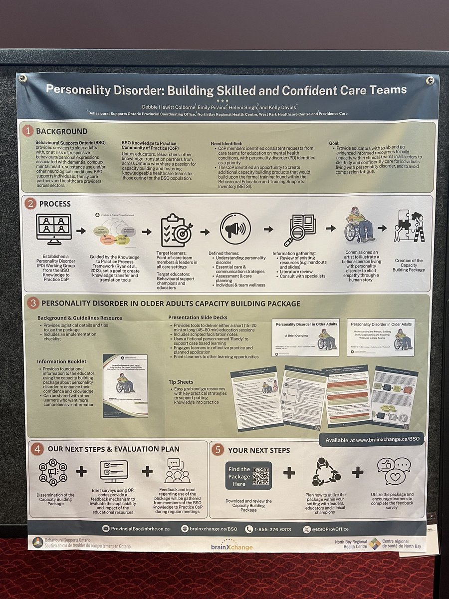 So many great posters presentations at #CAGPCCSMH2024 including these highlights! Really appreciated the dedicated time to review all of the submissions. 

<a href="/WaypointCtr/">Waypoint</a> 
<a href="/BSOProvOffice/">Behavioural Supports Ontario – Provincial Office</a> 
<a href="/NSM_SGS/">NSMSGS</a>