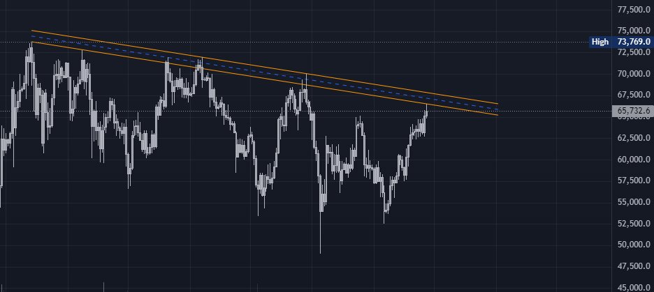 AltGemsArmy ℹ️ tweet media