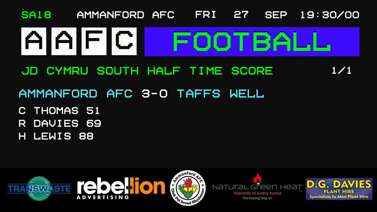Full Time/Chwiban Olaf

Ammanford AFC 3-0 <a href="/Taffswellfc/">Taffs Well FC</a> 

Back to back home wins for Town

#TheTownAsOne #EinTref