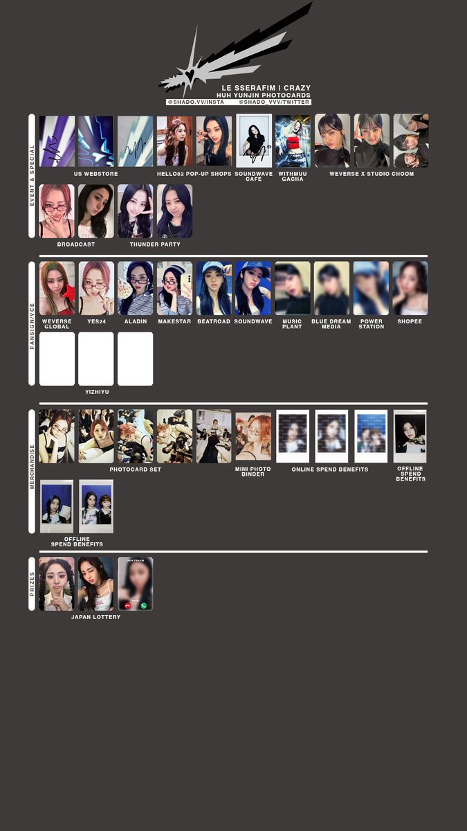 270924 - LE SSERAFIM - CRAZY member all photocard template