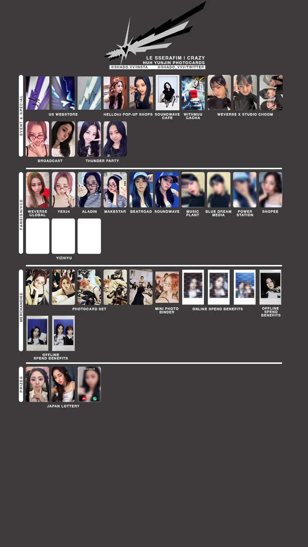 V | maker of le sserafim photocard templates!! on X: 