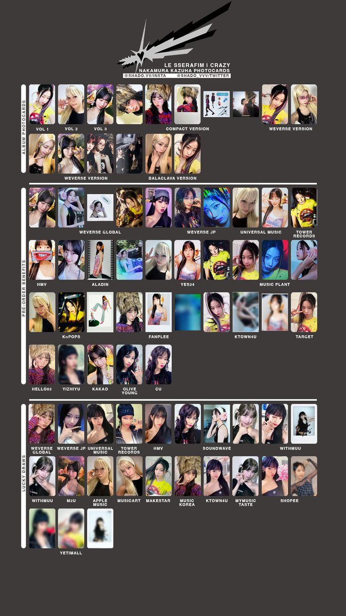 270924 - LE SSERAFIM - CRAZY member all photocard template