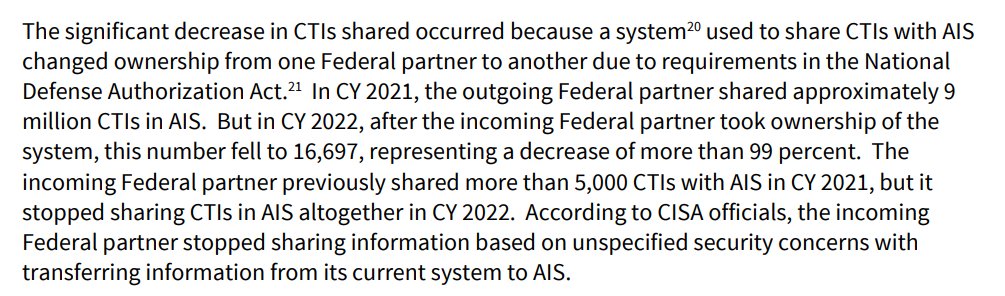 DHS IG finds serious problems w/ the govt's cyber threat information sharing portal.

# of entities sharing CTI "declined to its lowest level since 2017."

A DoD system changed hands and new operator stopped sharing "due to unspecified security concerns."

oig.dhs.gov/sites/default/…