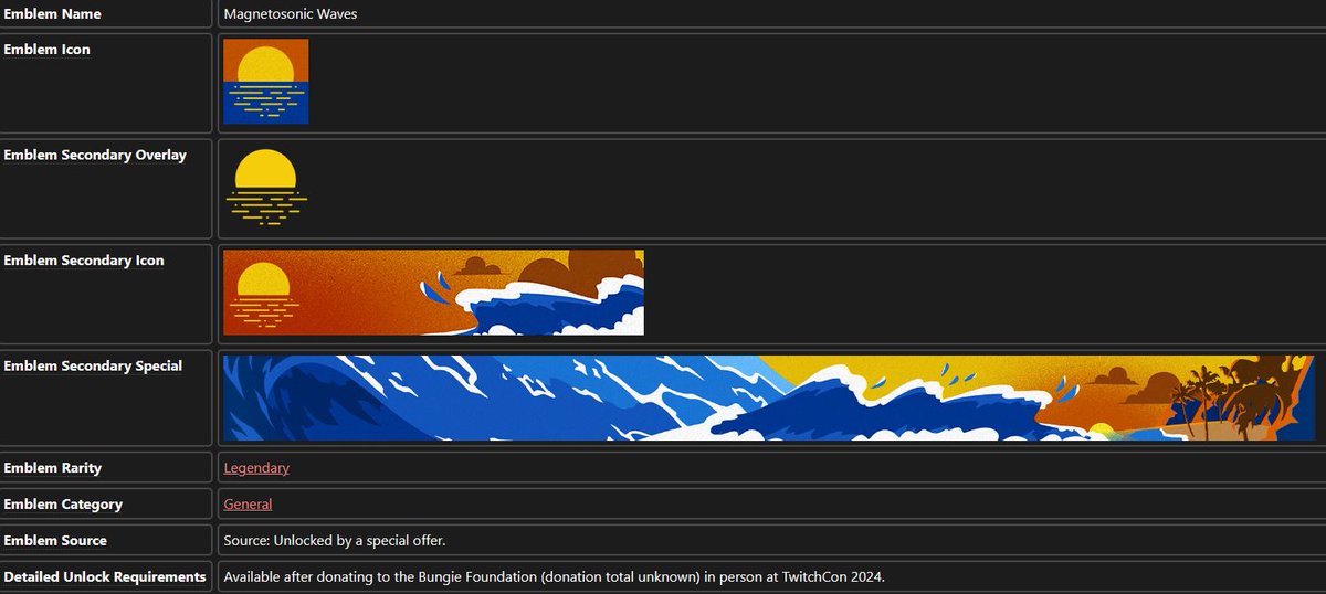 NefasQS's tweet image. Giving away ONE @Destiny2Team emblem that you could only get from TwitchCon 2024! (Magnetosonic Waves)

💙FOLLOW/RETWEET to enter the giveaway!
💙Additional giveaway entry at discord.gg/7emp

#Destiny2 #giveaway