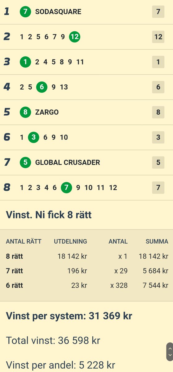 atg.se/kungsfrukt

När man ändå är igång!