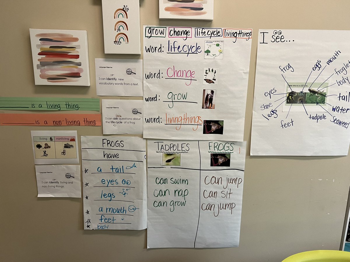 Merica Clinkenbeard, Ed.D. (@drmericaclink) on Twitter photo All in a Friday afternoon for our 1st and 2nd grade group at the <a href="/SPSELD/">English Language Development, SPS</a> Newcomer Academy. <a href="/sraKnapp/">Dr. Katy Knapp</a> @clmagers <a href="/officialSPS/">Springfield Public Schools</a> All in a Friday afternoon for our 1st and 2nd grade group at the <a href="/SPSELD/">English Language Development, SPS</a> Newcomer Academy. <a href="/sraKnapp/">Dr. Katy Knapp</a> @clmagers <a href="/officialSPS/">Springfield Public Schools</a>