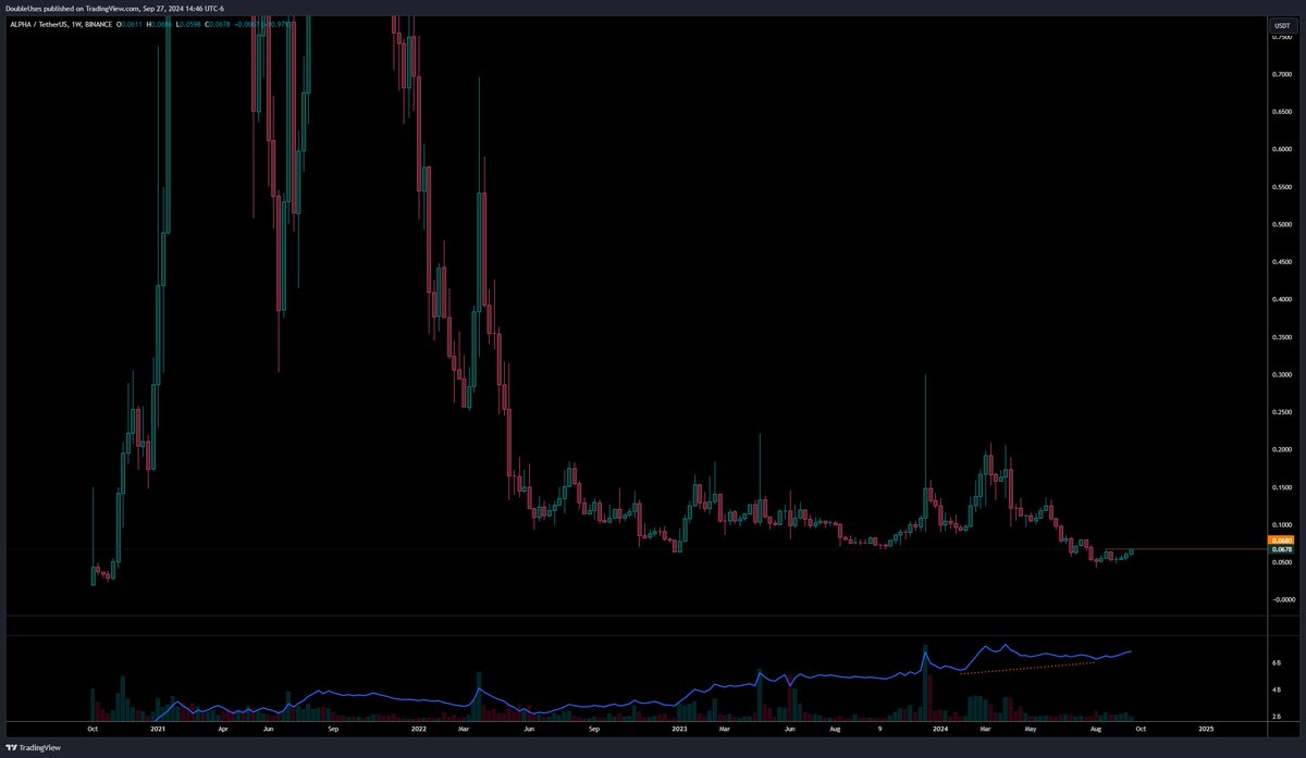 cryptomentals tweet media