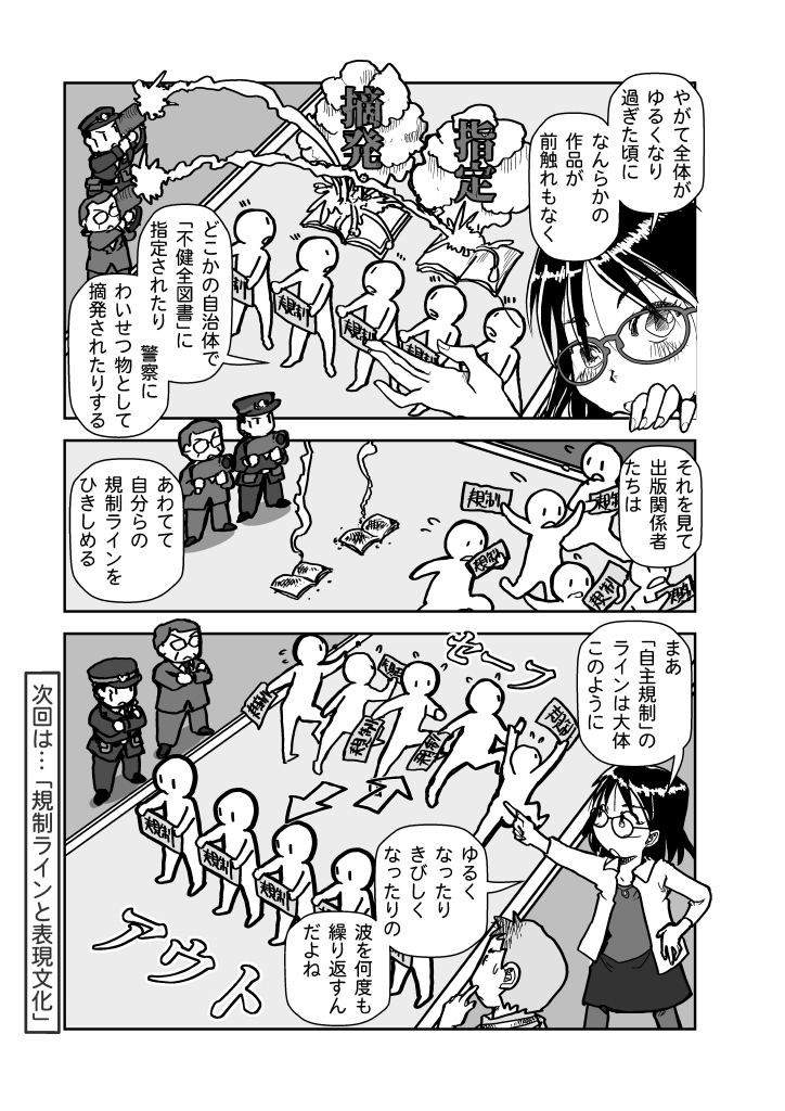 「表現規制は無くすべきか?」 
その5 自主規制とゾーニング(2/2) 