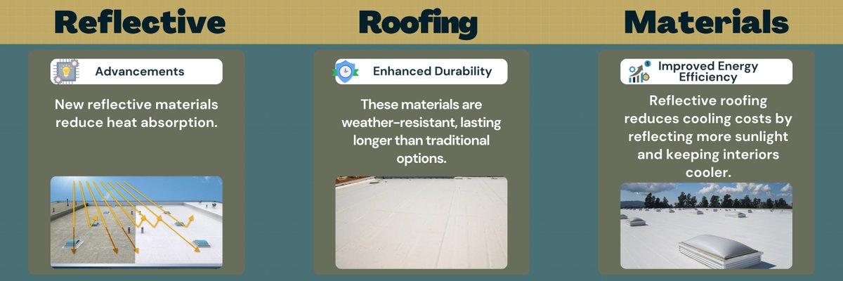 TradeRoofingLLC's tweet photo. ☀️ Looking for ways to reduce cooling costs and protect your roof? Check out the latest innovations in reflective roofing materials that help keep your home cool and energy-efficient. 

#RoofingInnovations #ReflectiveRoofing #EnergyEfficientHomes #CoolRoof https://t.co/MKBOZbCUQN
