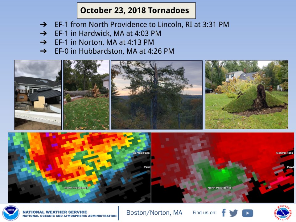 #OTD in Weather History: October 23, 2018.

Four tornadoes struck Massachusetts and Rhode Island.