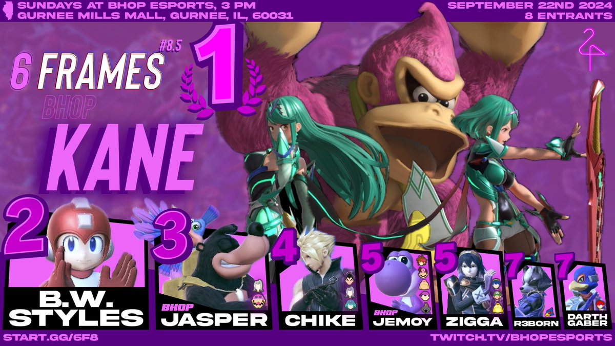 BHOP Smash Weeklies tweet media