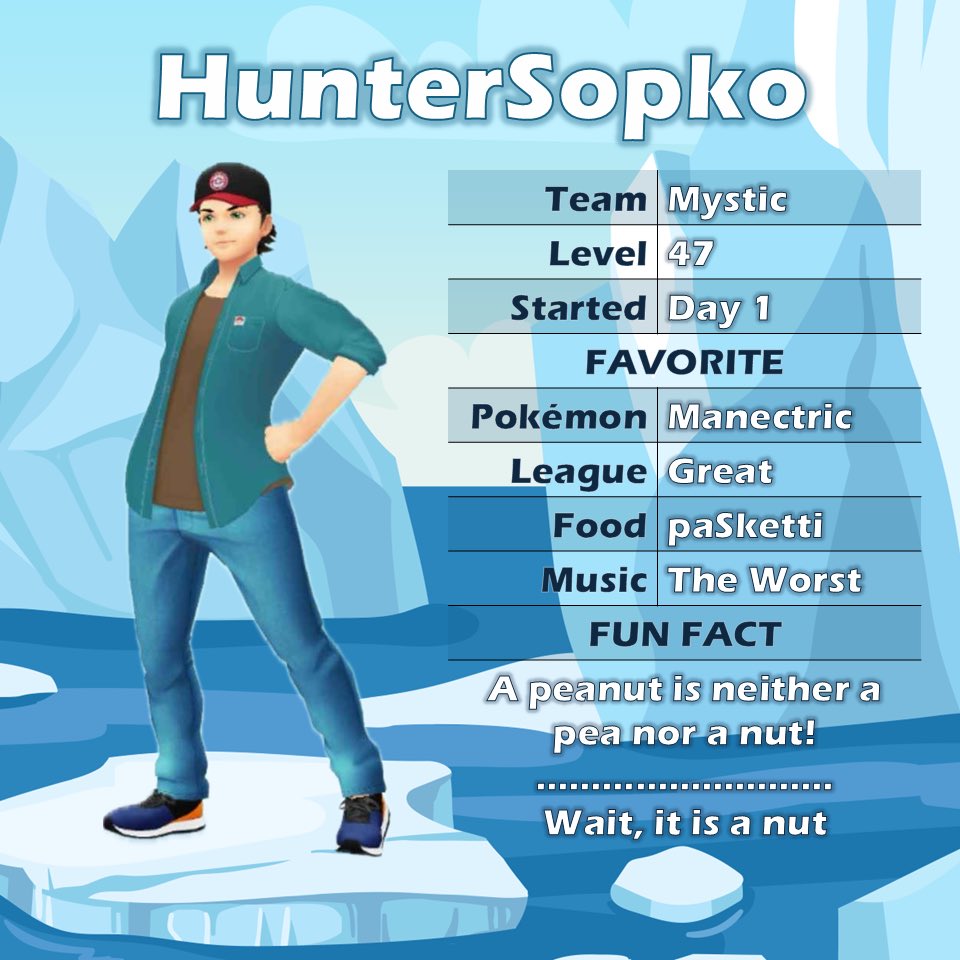 Welcome in Shad0wJJ and <a href="/HunterSopko/">Soppy</a>! One of them knows how to use shields and the other didn’t give a The Critic reference as their fun fact!