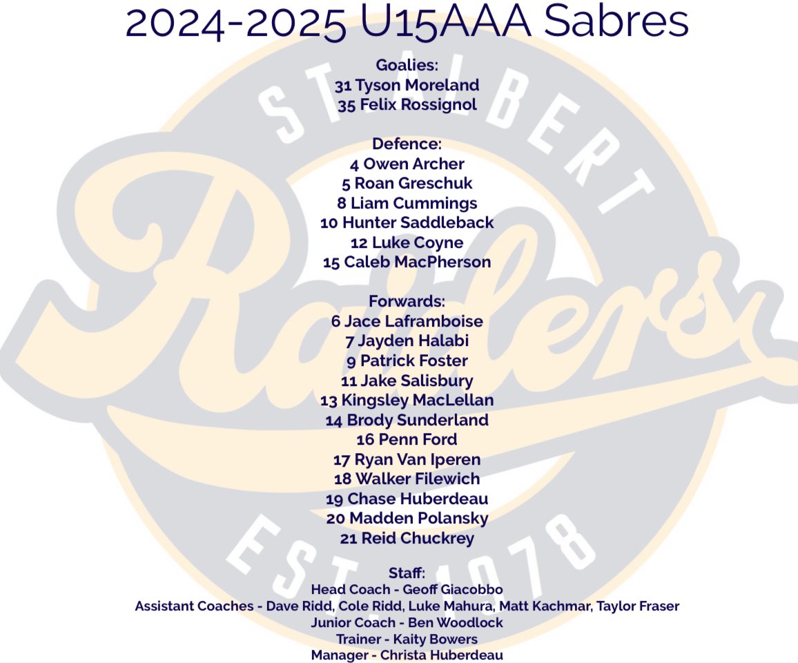 St. Albert Sabres U15 AAA tweet media