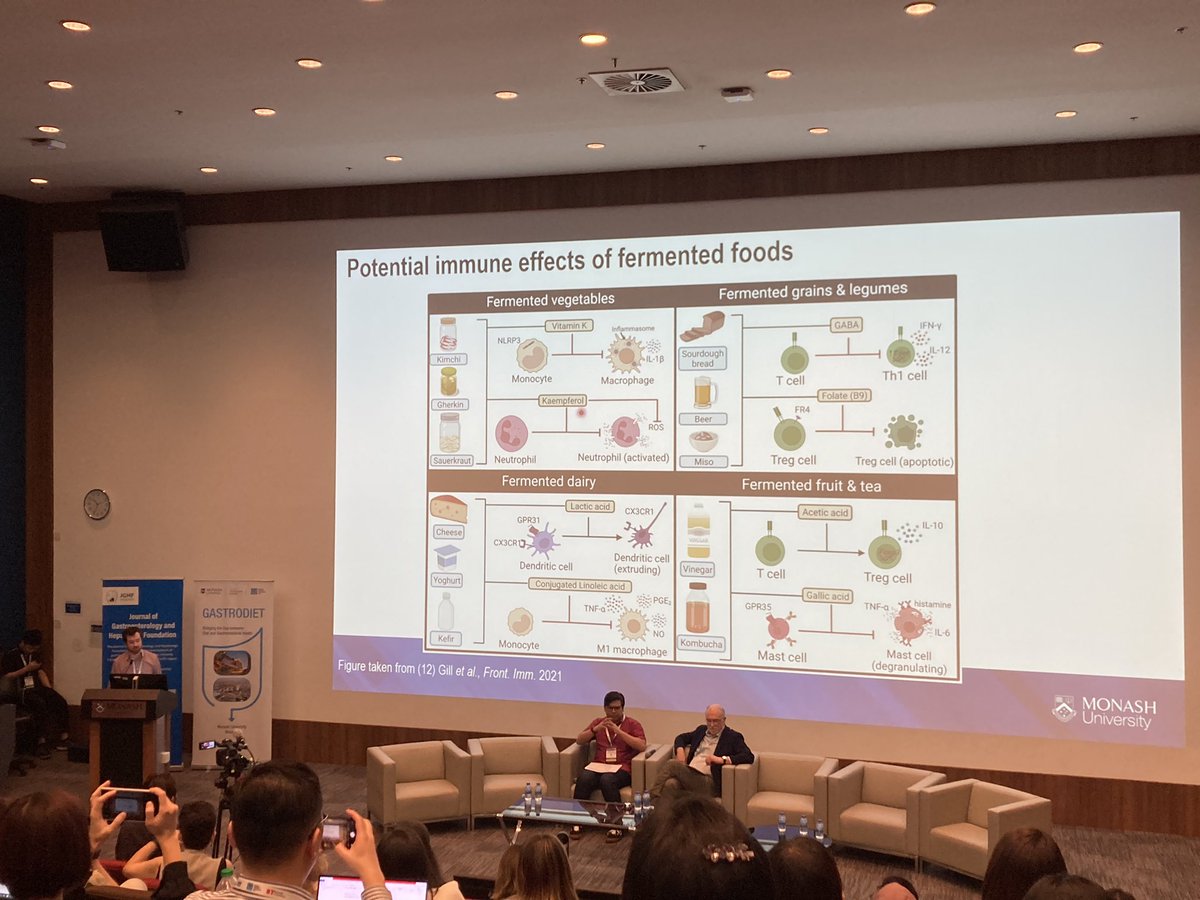 hmstaudacher's tweet photo. Great summary of fermented foods and their modulation of the microbiome @gillpaul93 #Gastrodiet2024 https://t.co/X1VnoPOdrp