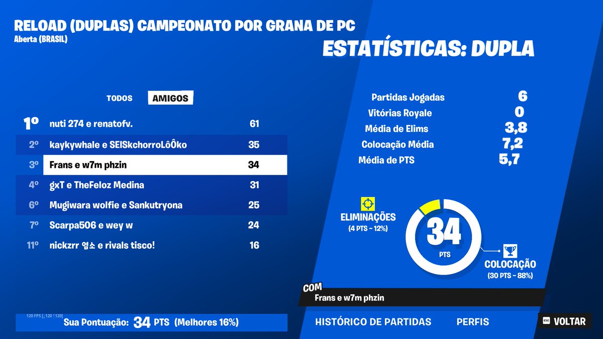 3rd Duo Reload ($300) <a href="/fransbtw/">Frans</a> 👎