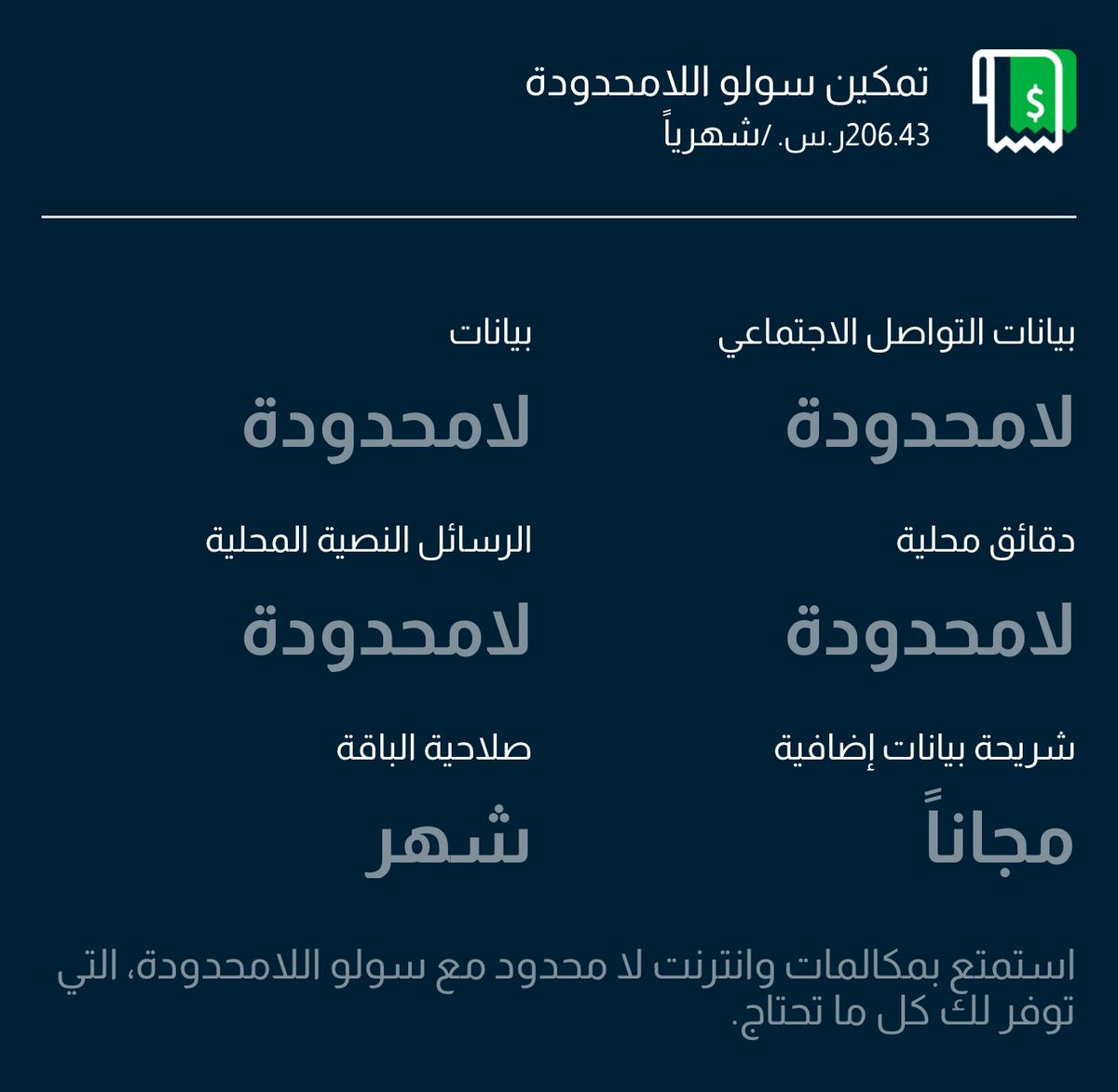 not__1500's tweet photo. @MajeedAlotaibi نصيحة اللي في ضمان الاجتماعي ترا سلامم موبايل مسوي عرض جبار بـ 206 نت مفتوح إنترنت لامحدود مكالمات لامحدود سوشل ميديا لامحدود وازودك من شعر بيت شريحتين واحده أساسي والثانيه إضافيه والثانيه نت فقط لامحدود نفس عرض لي أهل الضمان الاجتماعي فقط ويكون أساسي لي أهل ضمان فقط https://t.co/Zx5mkoMOsL