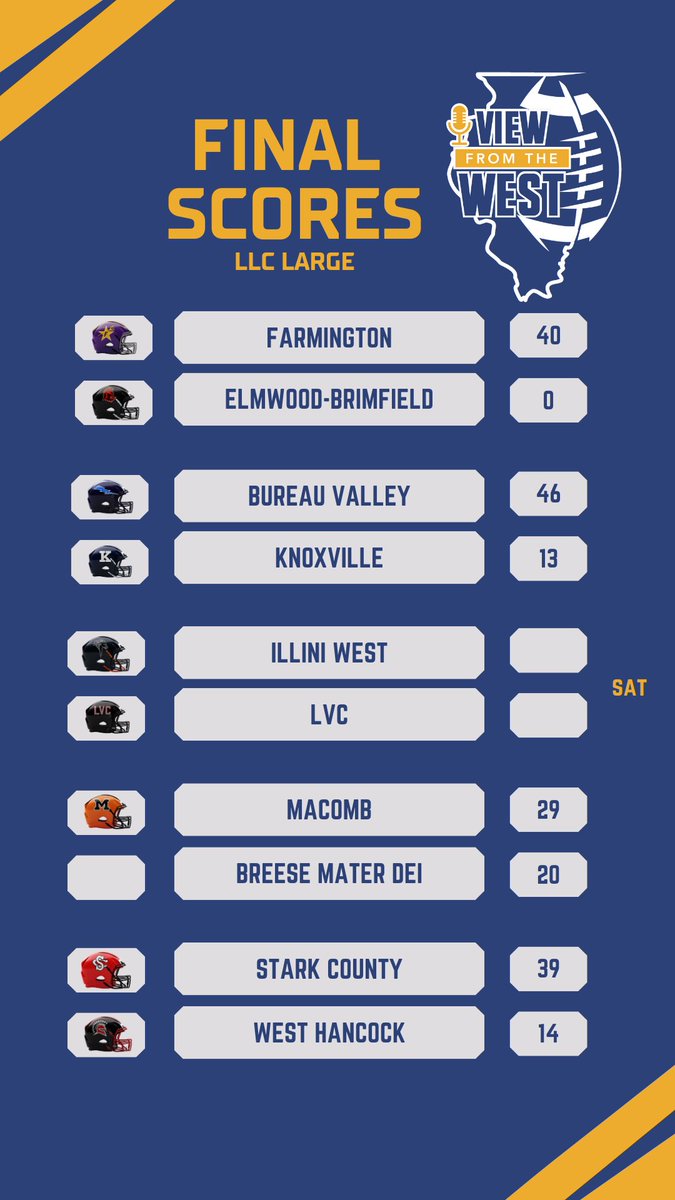 Farmington reigns supreme in the LLC Large after Week 5. One game to go tomorrow.