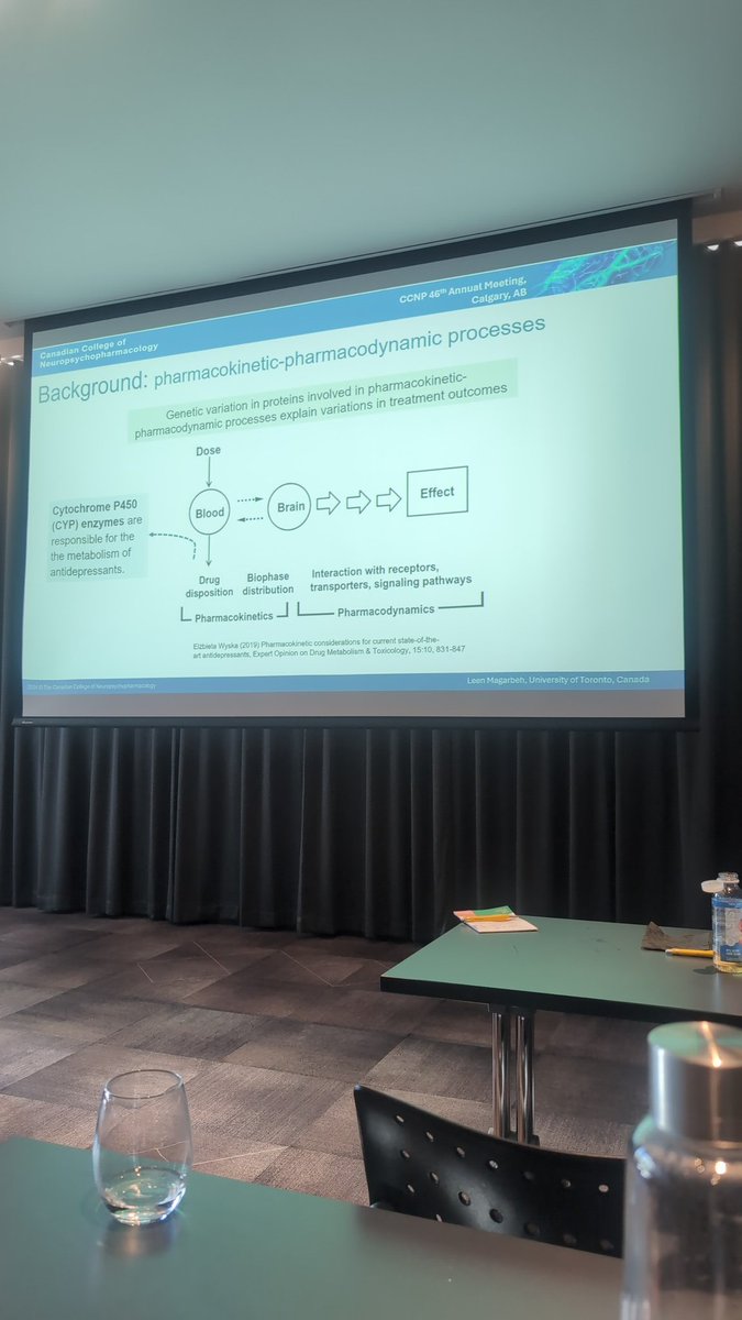 SamarElsheikh's tweet photo. @LeenMaghrabi giving update of the recent studies about the #genetics and it's association with #antidepressant response in the #CANBIND sample at the #CCNP2024 meeting.

#pharmacogenetics #epigenetics https://t.co/GLK6B7Hs23