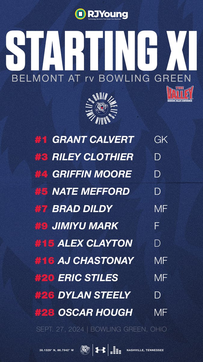 𝙊𝙪𝙧 𝐒𝐓𝐀𝐑𝐓𝐈𝐍𝐆 𝐗𝐈 on the 🛣 at Bowling Green!

We're underway in northwest Ohio ⚽🦵

📱💻🖥 | youtube.com/live/euyTyIPBd…
📊 | bit.ly/3Y0Wny0

#ItsBruinTime
