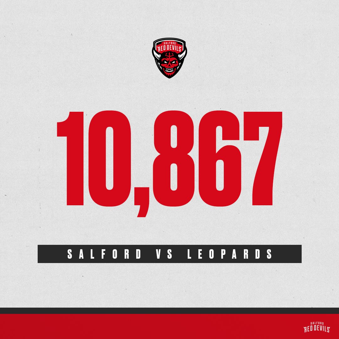 🏟️ Yesterday's official attendance inside the Salford Community Stadium was 10,867.

A Club record - thank you, everyone, for your fantastic support last night, and across 2024! 👏