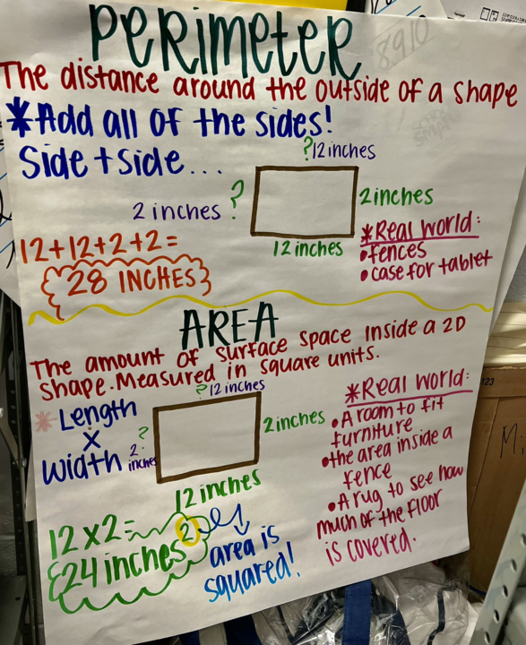 teacher2teacher's tweet photo. With this handy reference, T @MsNevlud's math Ss are ready to calculate perimeter and area – and know why it matters! https://t.co/QW8OVklFFW