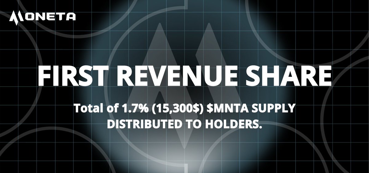 Moneta_Fi's tweet image. We’re thrilled to introduce our inaugural revenue share program, designed to reward our $MNTA holders and strengthen our community!

REVENUE SHARE TX:
etherscan.io/tx/0x28ac30ec3…

To date, we’ve generated:  
- Loan DApp Revenue: 3.10 ETH (~$8,370)  
- LFP DApp Revenue: 9 ETH…