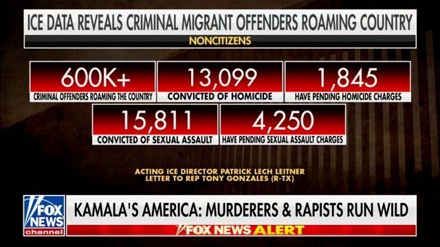 TrumpWarRoom's tweet image. Kamala did this.