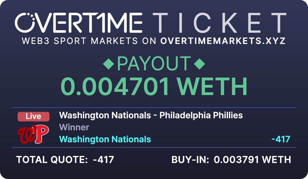 kaylo51's tweet photo. I just placed this bet on @OvertimeMarkets! 
Try it yourself on https://t.co/H98Q4e5wU3
<PASTE YOUR IMAGE> https://t.co/UckVIimDeq