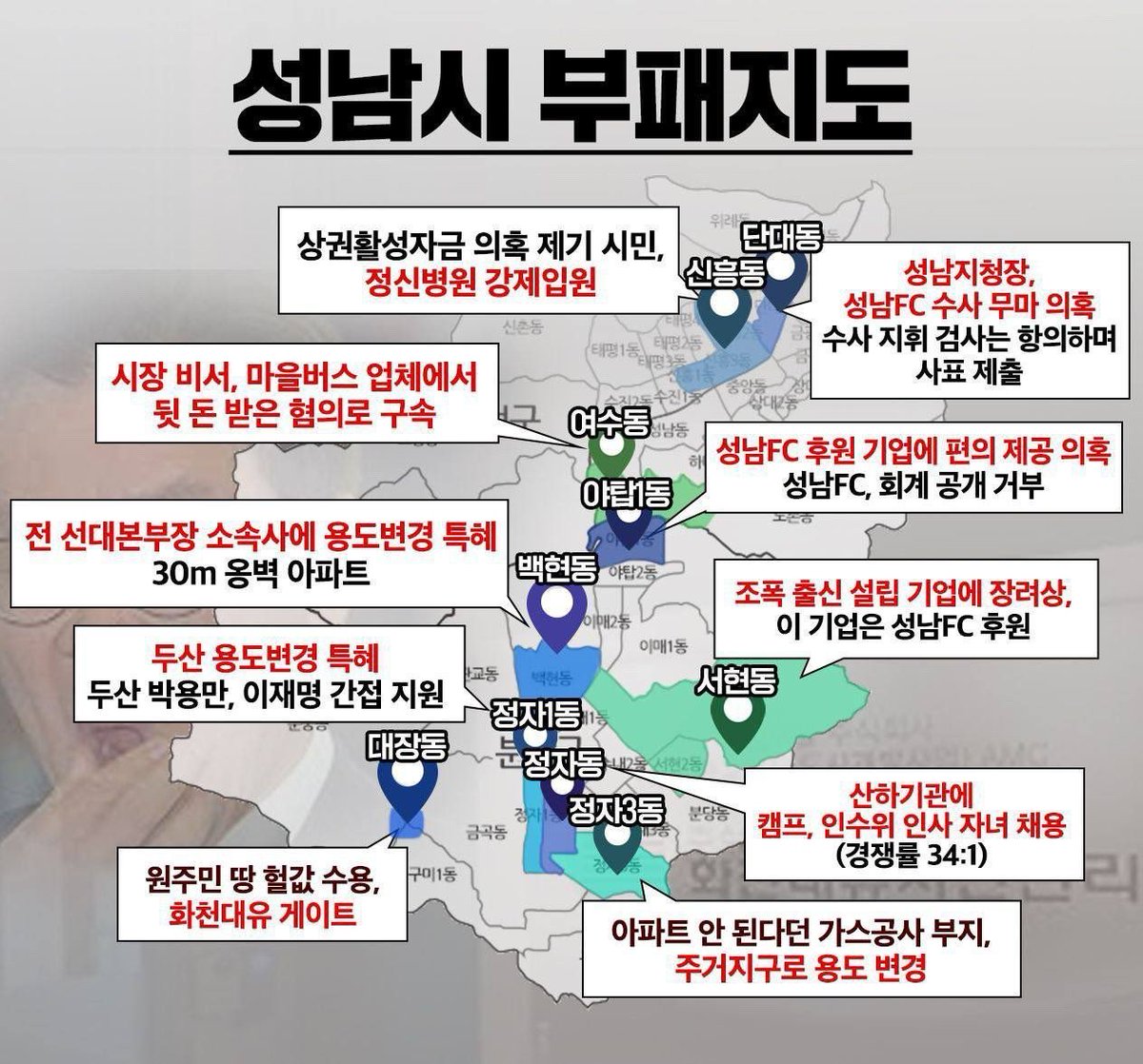 범죄도시
악의도시 를 만들었네