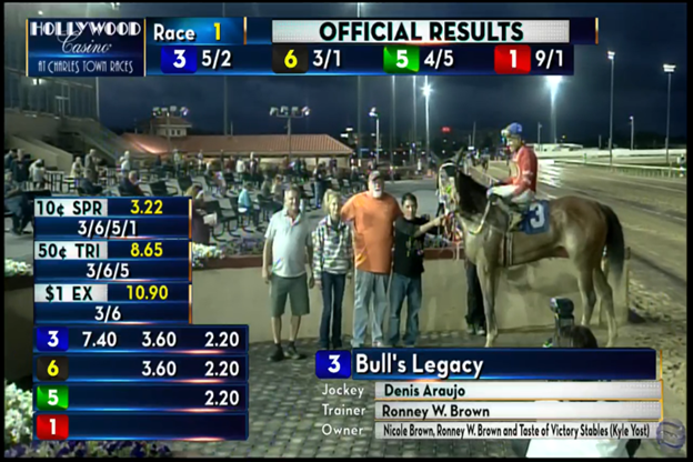 Another race. Another win.

BULL'S LEGACY wins for the 3rd time (and his 6th ITM finish) in 10 starts in tonight's 1st at <a href="/RaceCharlesTown/">Race Charles Town</a>. 

HUGE thanks to longtime racing partner and trainer Ronney Brown.