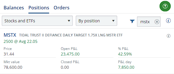 $MSTR $23,475.00 IN 6 TRADING DAYS (48%)

I bought $MSTX on the break of the 4 days of consolidation &amp; bought 1/2 size. Told members to lock in profits while I'm looking to add the second half on the next pull back. MSTX is only one of four tickers I'll be riding into 100k $BTC.