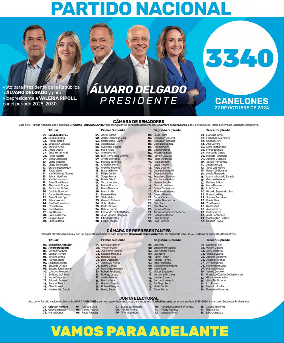 Sebandujar's tweet photo. VAMOS PARA ADELANTE CANELONES !! https://t.co/6snOos6rAN